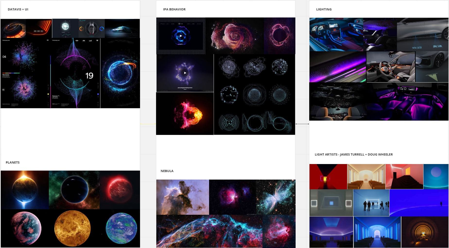 Moodboard for HMI intelligence design